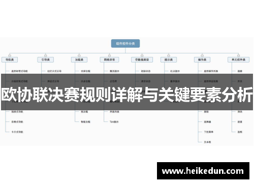 欧协联决赛规则详解与关键要素分析 欧协联决赛规则详解与关键要素分析