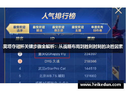 莫塔夺冠杯关键步骤全解析:从战略布局到胜利时刻的决胜因素 莫塔夺冠杯关键步骤全解析:从战略布局到胜利时刻的决胜因素